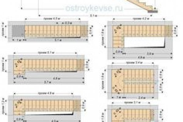 Мега официальный сайт в даркнете