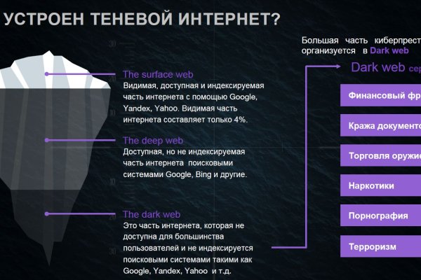 Мега официальный сайт мориарти