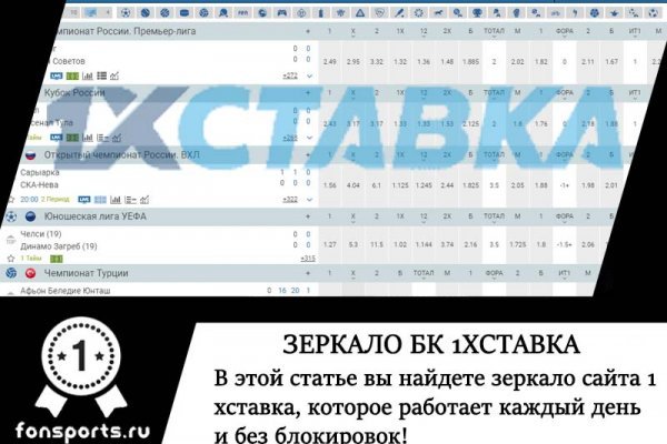 Каталог сайтов mega