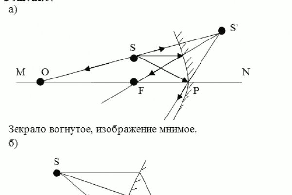 Mega fo ссылка